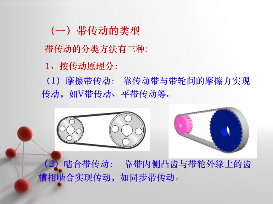 皮带产品的知识培训